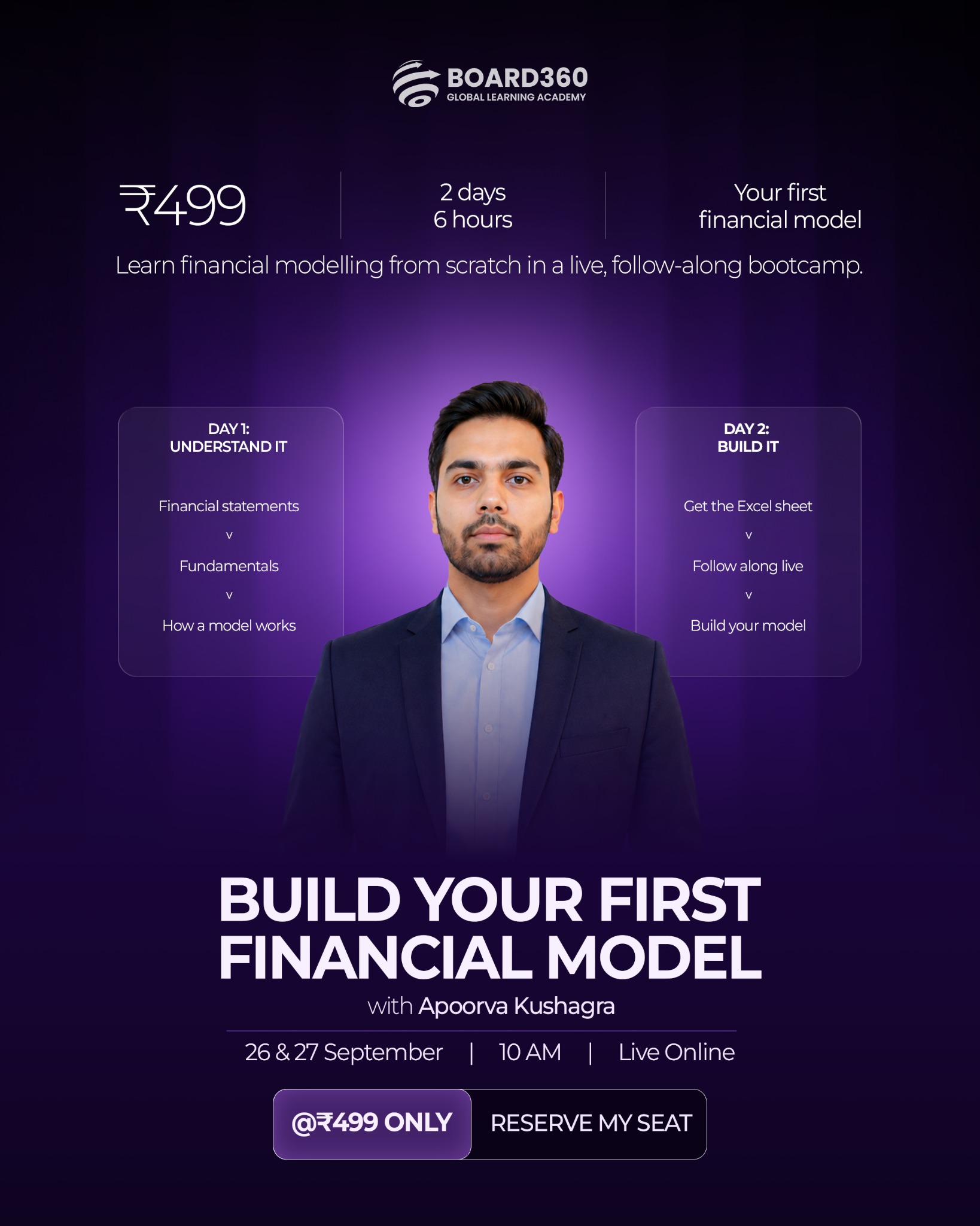 Board360 Facebook ad: ₹499. 2 Days. Your First Financial Model.