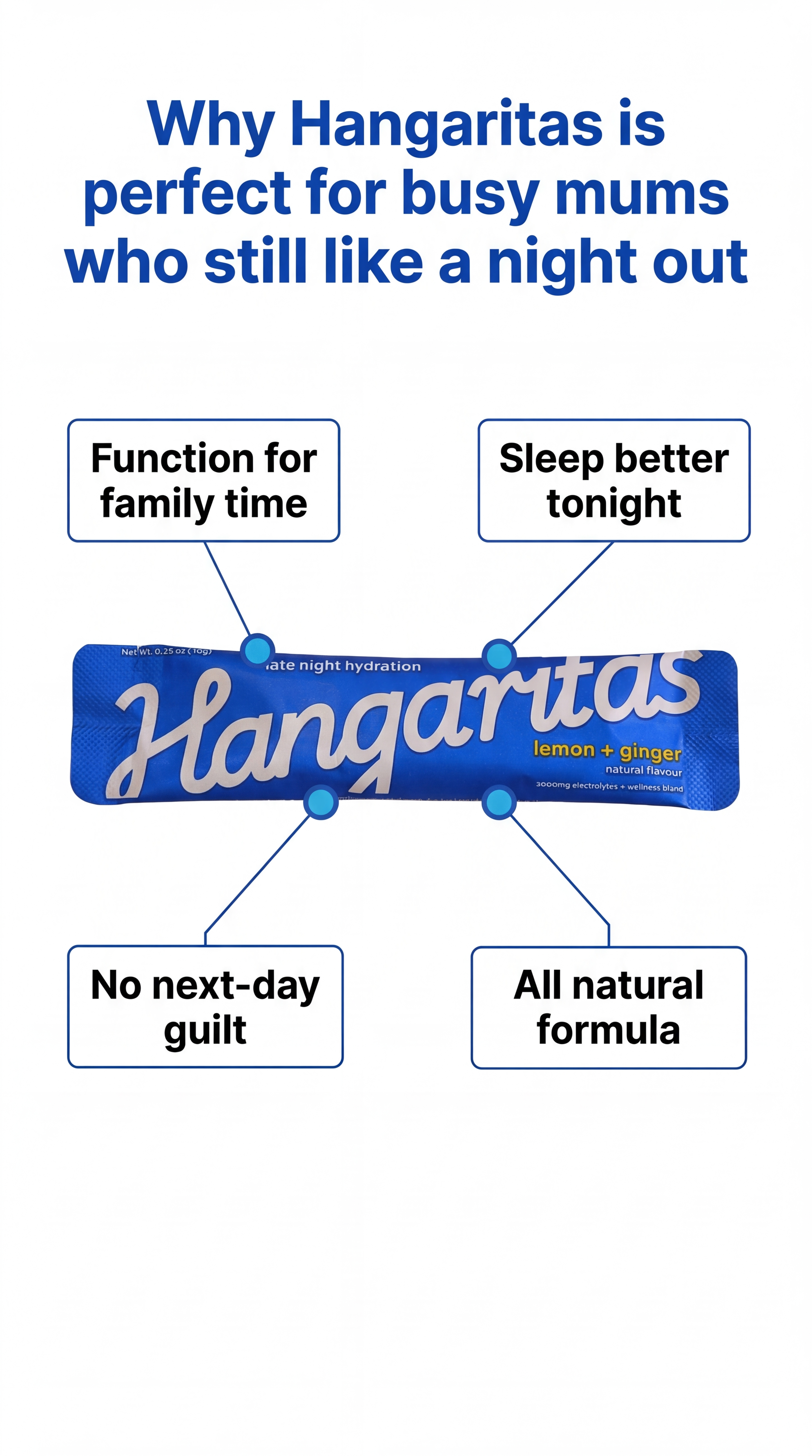 Hangaritas Facebook ad