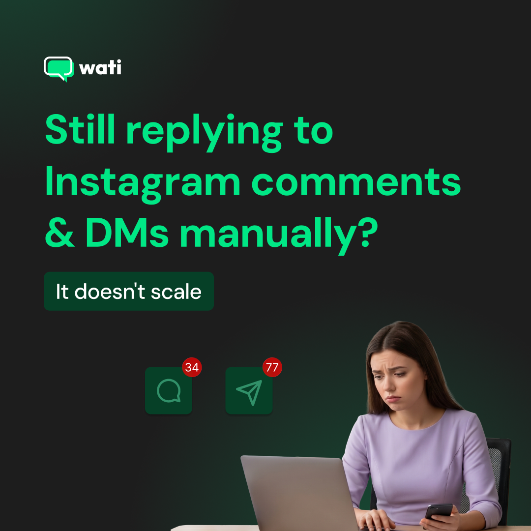 WATI - WhatsApp Team Inbox Facebook ad