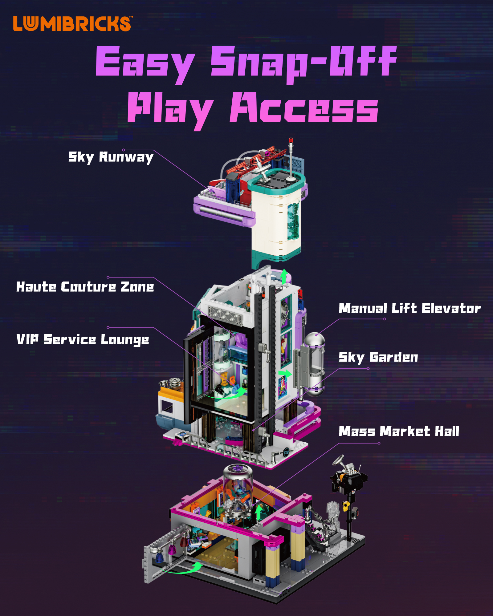 Lumibricks Facebook ad