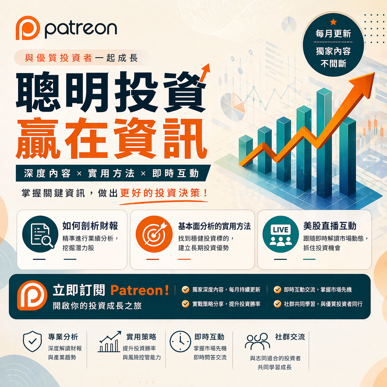 Patrick 姚浩然的股票投資頻道 Facebook ad