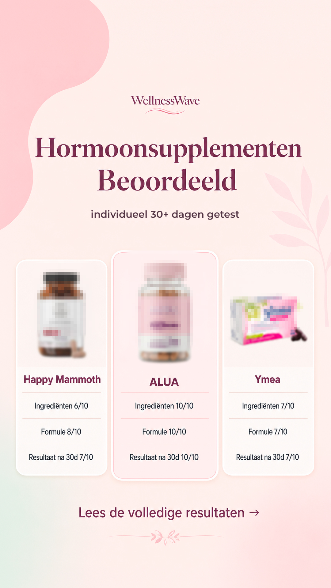 Check Gezondheid Facebook ad from Jun 10, 2026