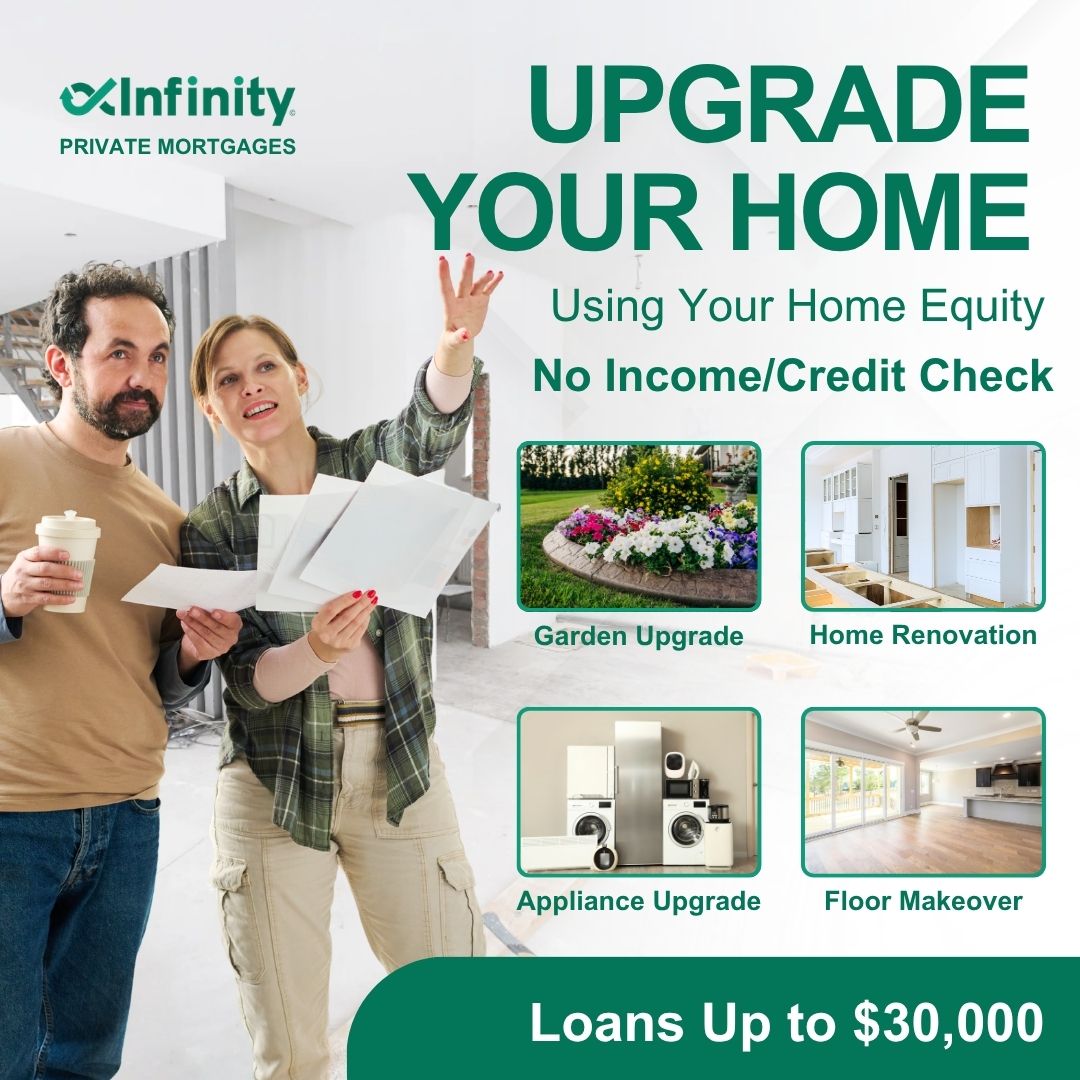 Infinity Private Mortgages Facebook ad