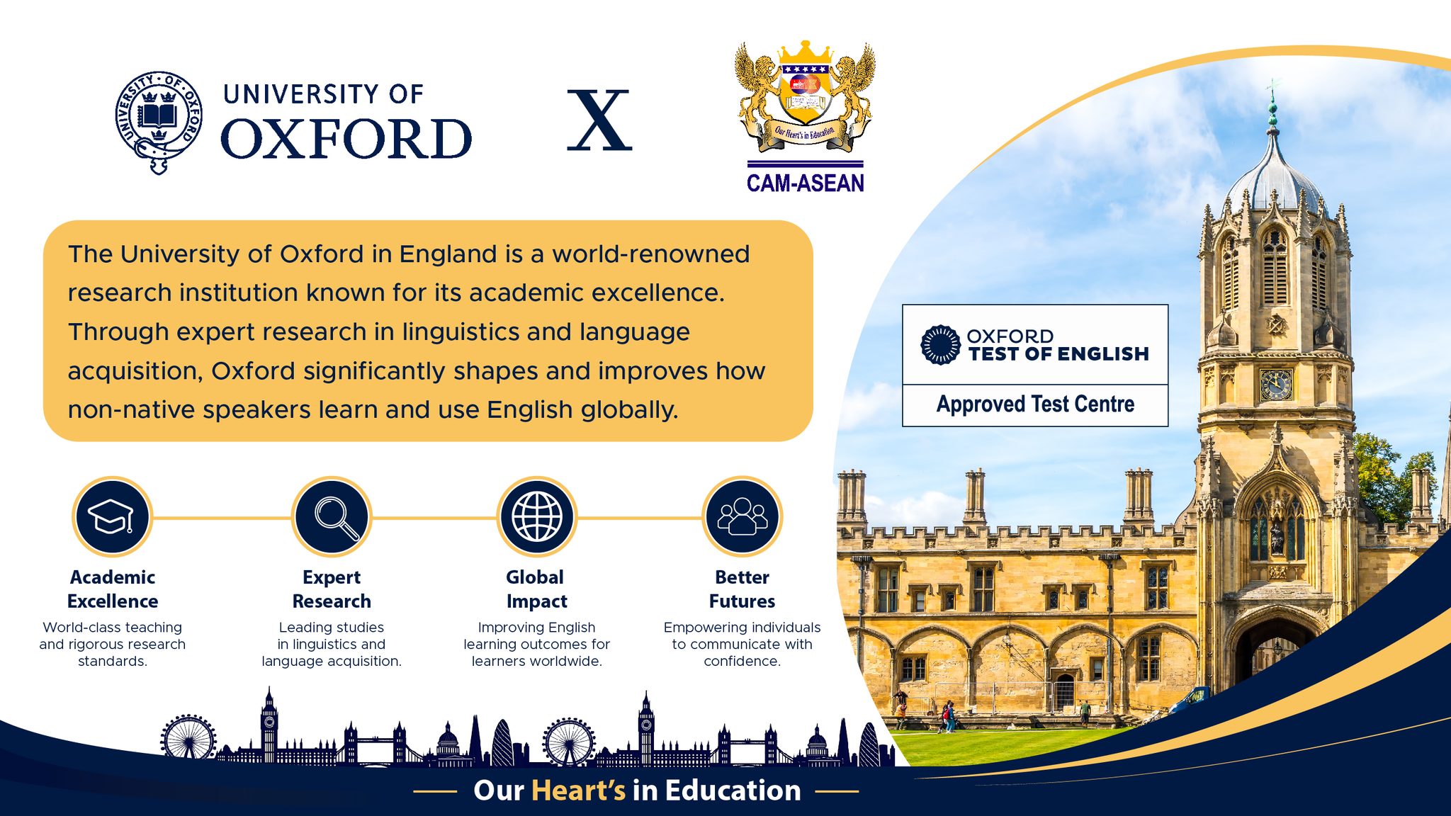 Cambodia ASEAN International Institute Facebook ad: ជំពូកថ្មីនៃការសិក្សាភាសាអង់គ្លេសនៅ CAM-ASEAN!