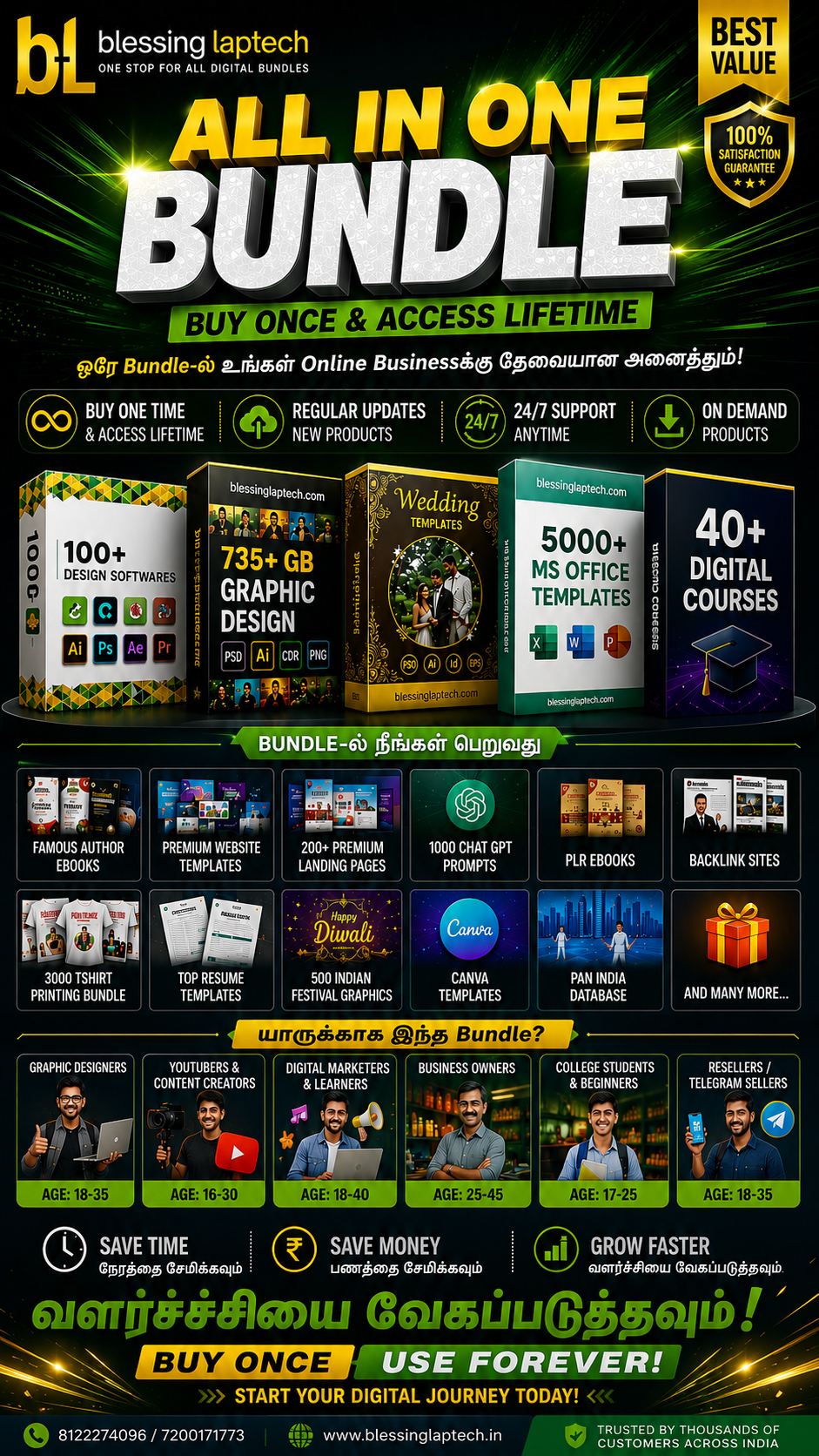 Raja,Arunraj Facebook ad from May 20, 2026
