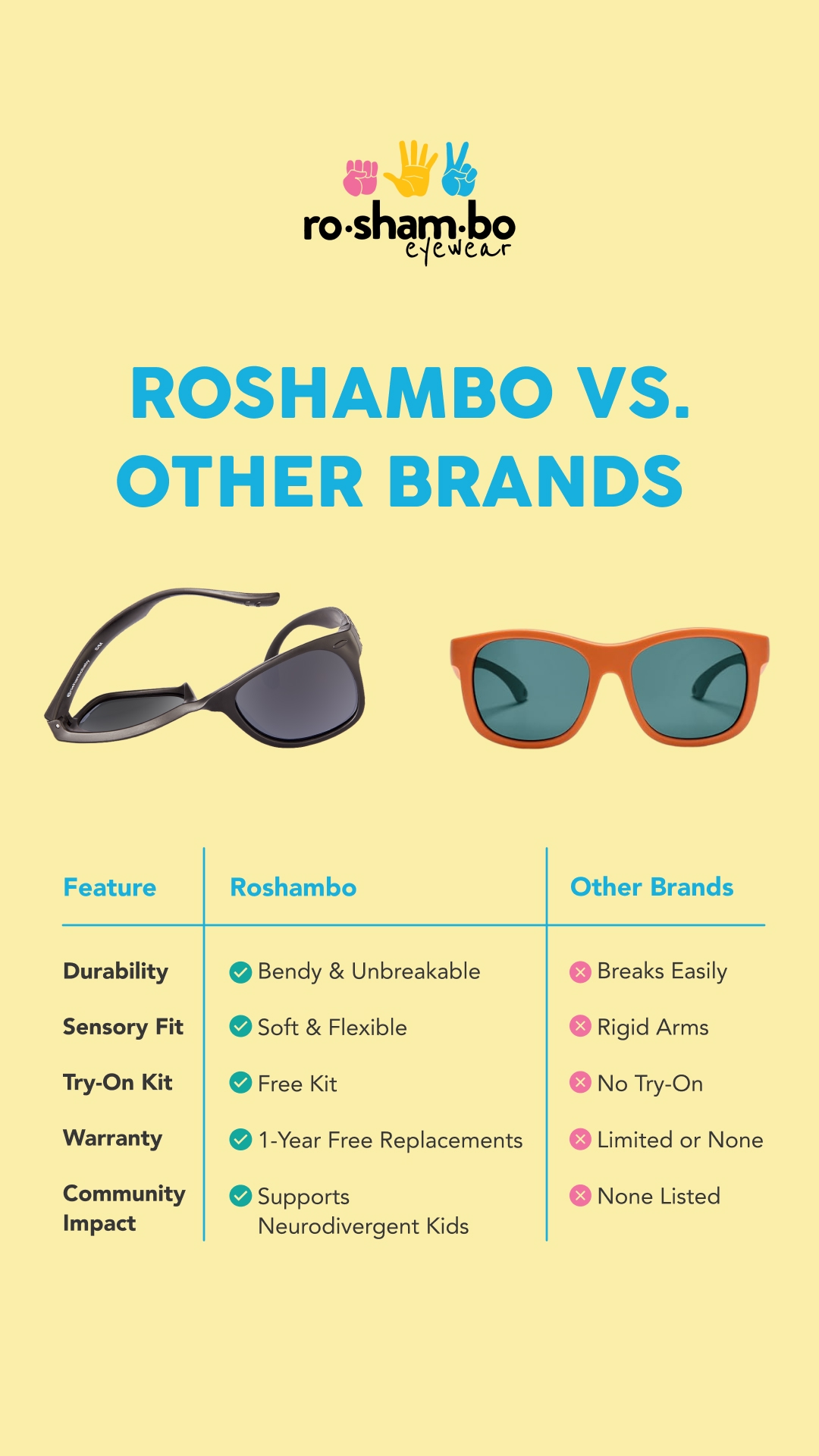 Roshambo Eyewear Facebook ad