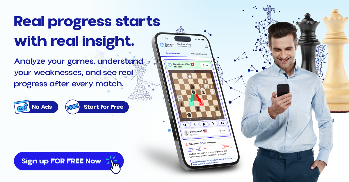 AroundChess.com Facebook ad