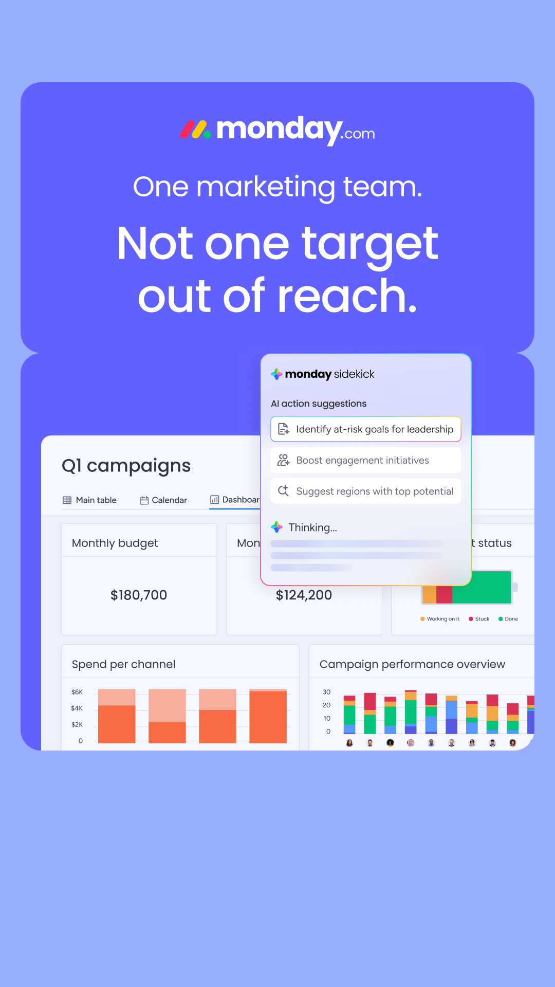 monday.com Facebook ad