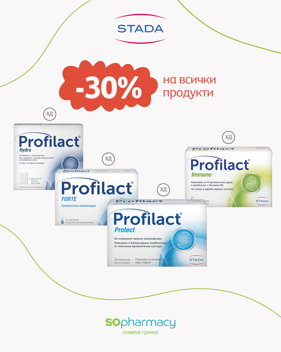 Аптеки SOpharmacy Facebook ad