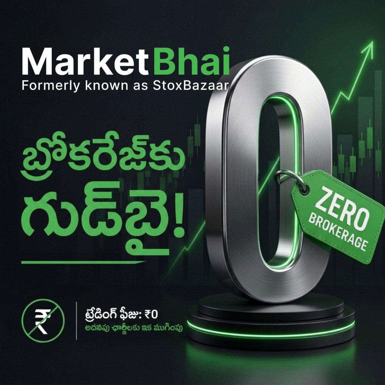 Market Bhai Club Facebook ad: వేగమే విజయానికి మార్గం!