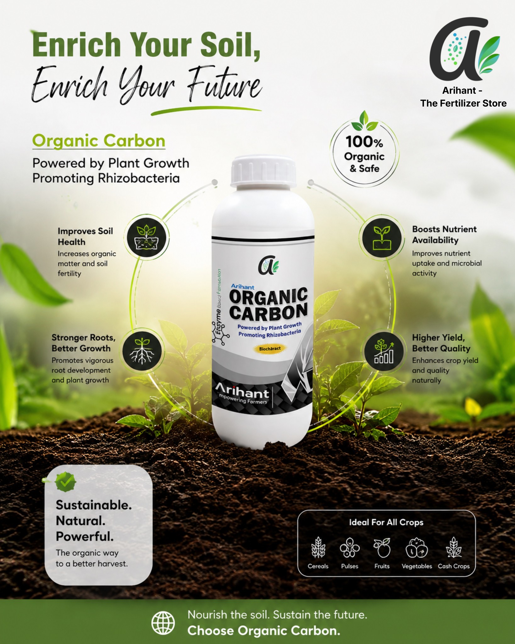 Arihant - The Fertilizer Store Facebook ad: Missing out on proper guidance and support for…
