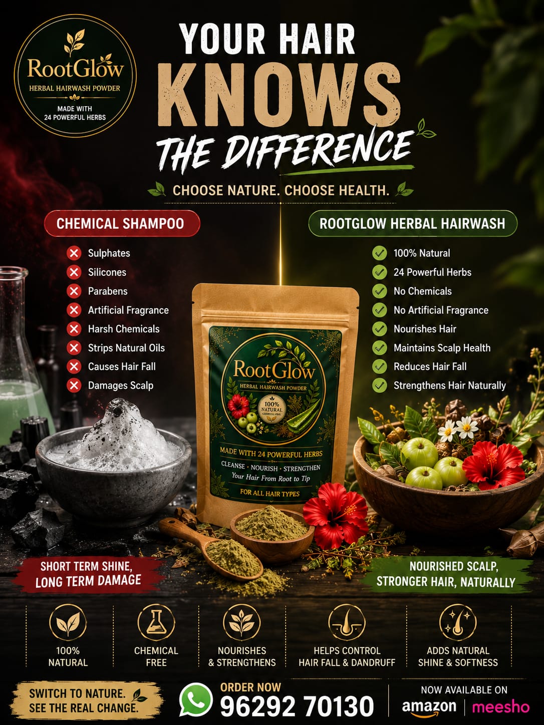 RootGlow Facebook ad