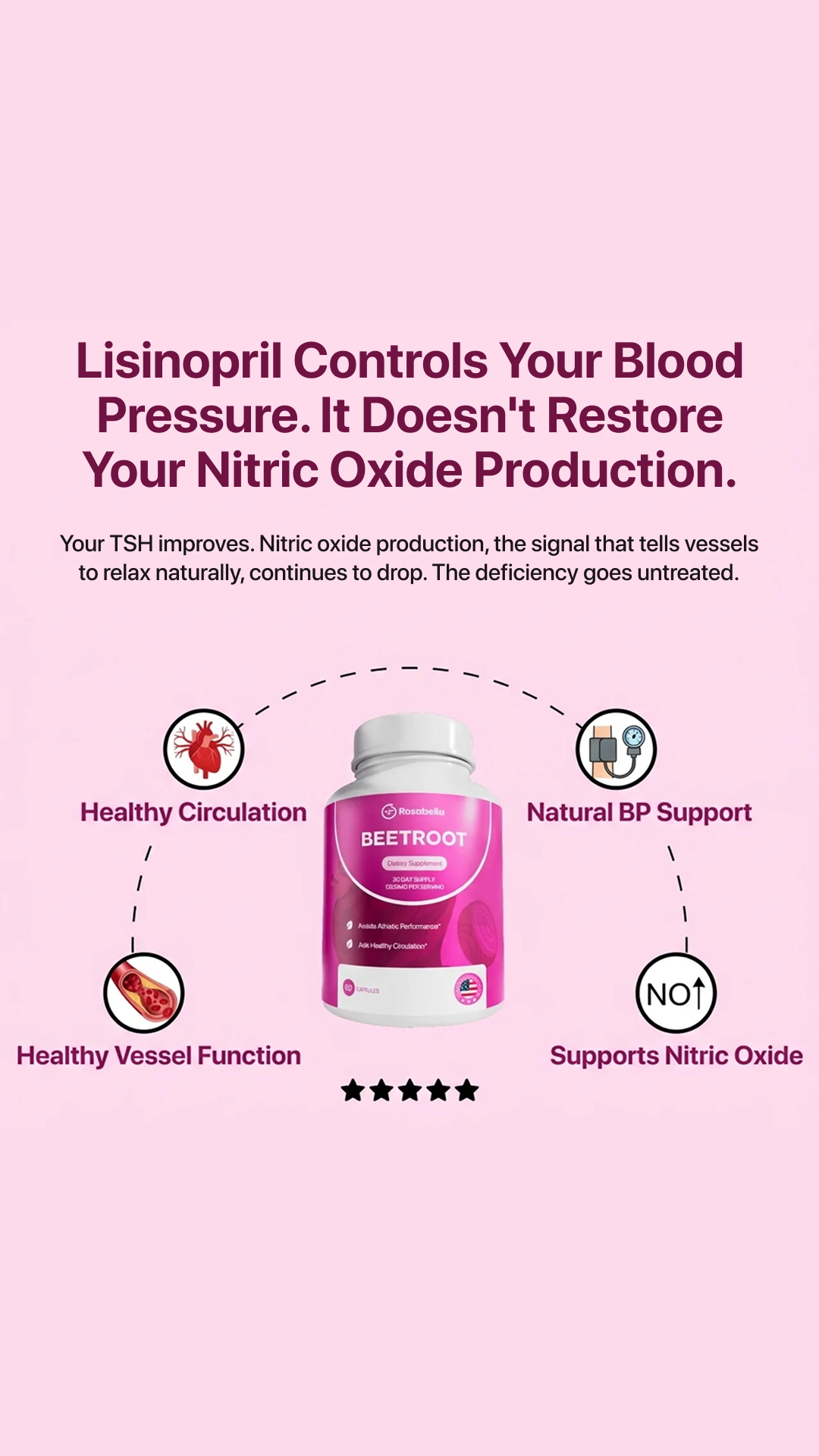 Essential Health Finds Facebook ad