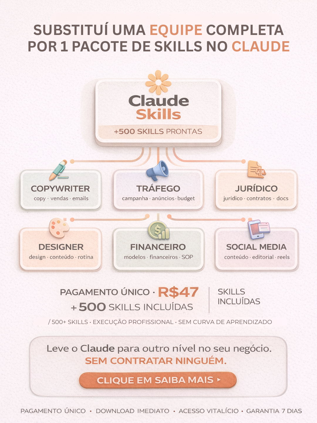 Avora AI Facebook ad