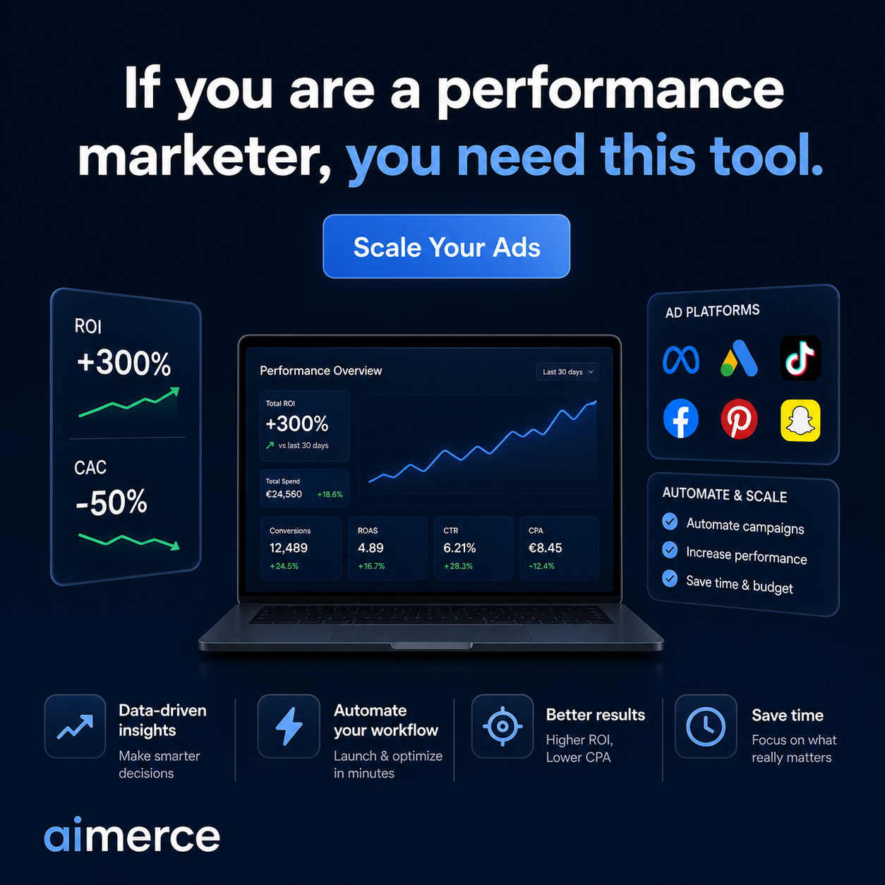 AI Merce Facebook ad: Generic Photos Studio Lookbooks