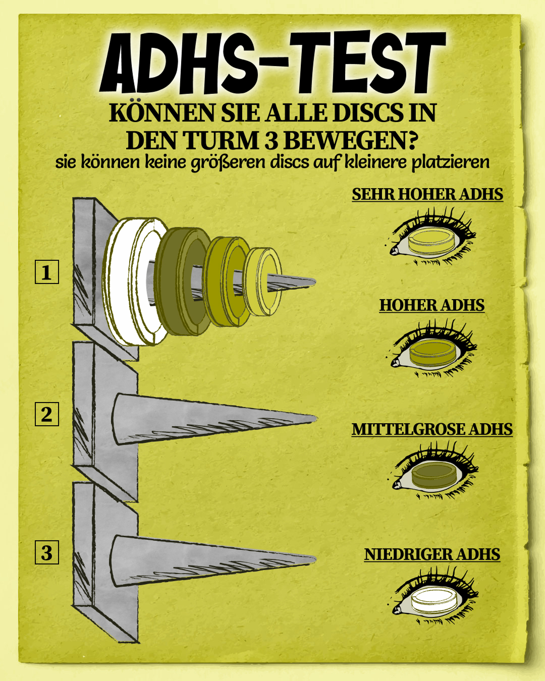Vernetzen Sie Ihr ADHS-Gehirn neu Facebook ad: Bewältigen Sie Ihr ADHS
