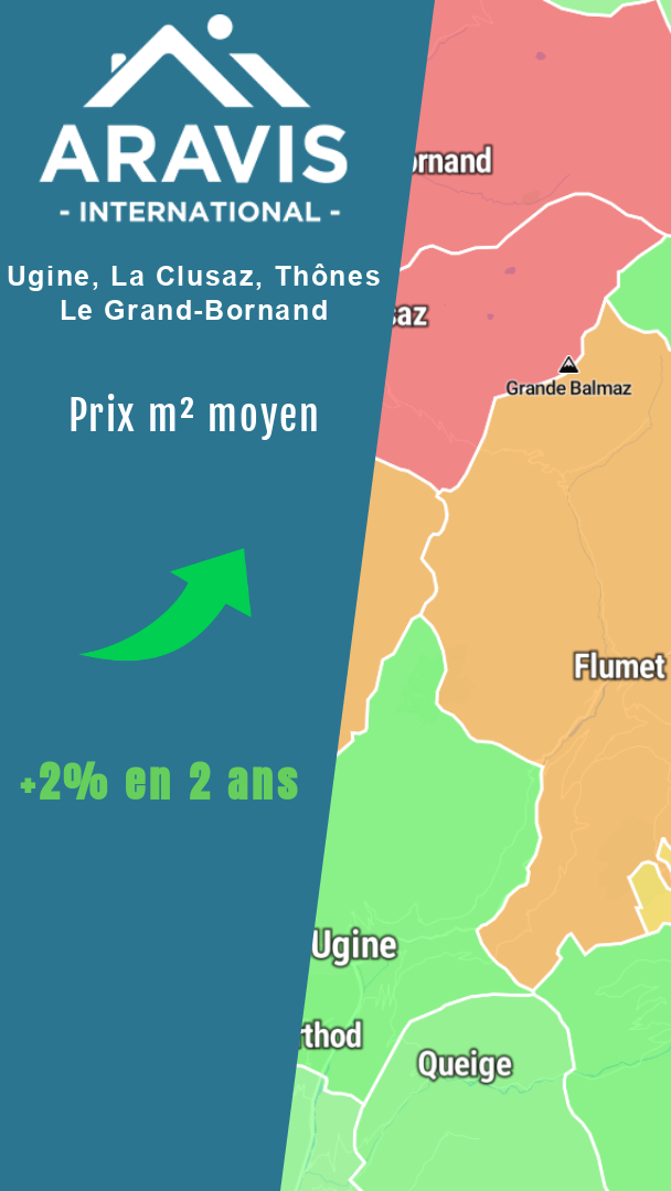 Mon Partenaire Immo Facebook ad from Jan 22, 2026