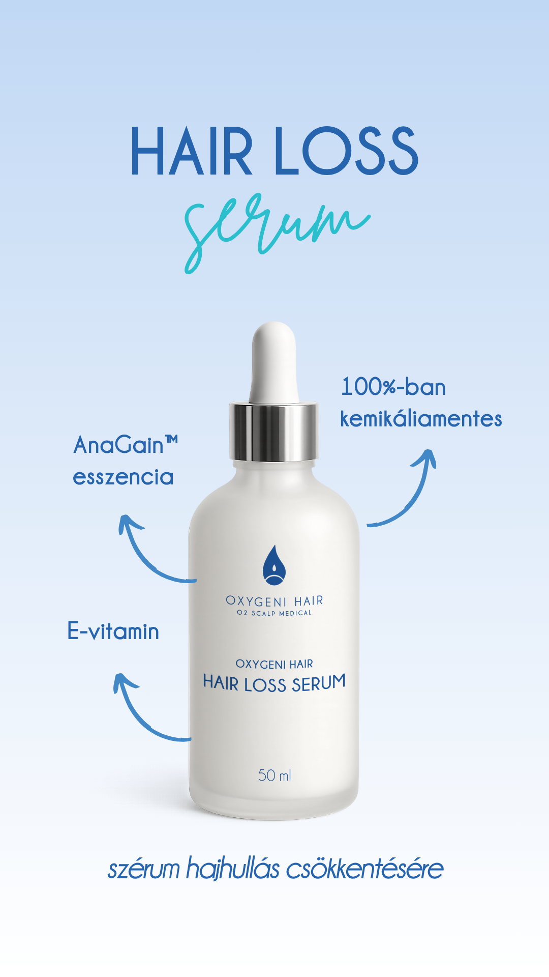 Oxygeni Hair & Cosmetics Hungary Facebook ad