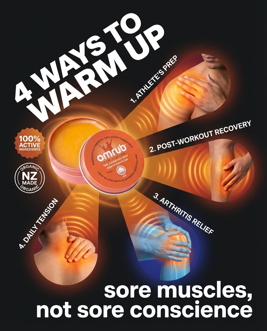 Omrub - Organic Muscle Rub Facebook ad from Feb 3, 2026