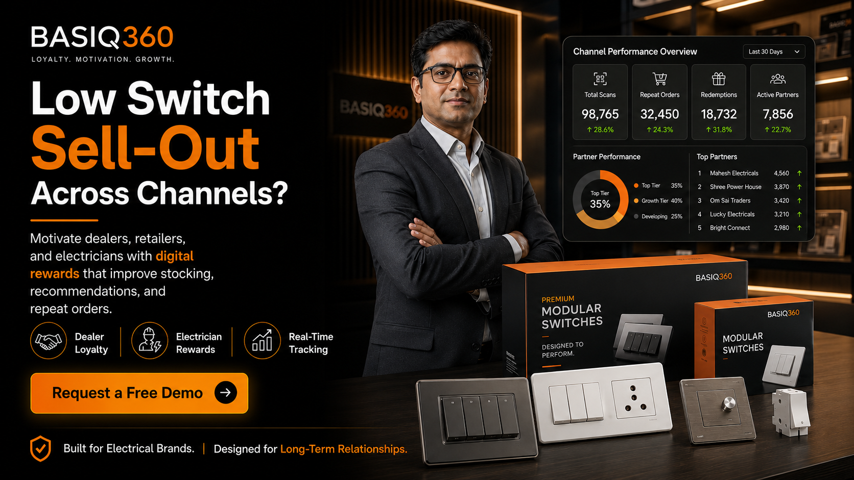 Basiq360 Facebook ad