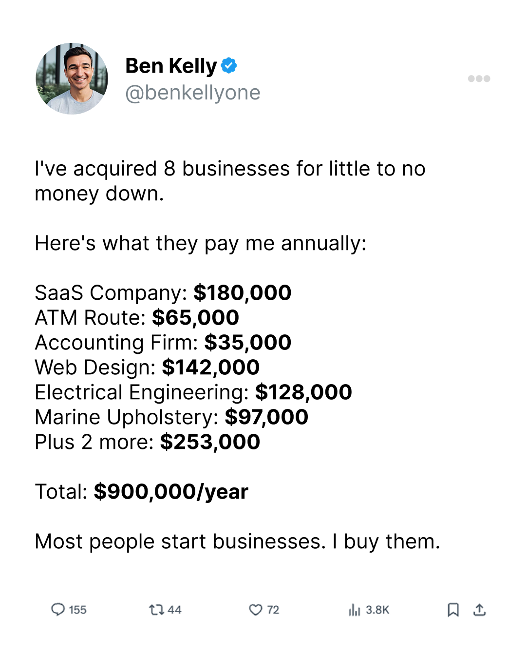 Acquisition Ace Facebook ad