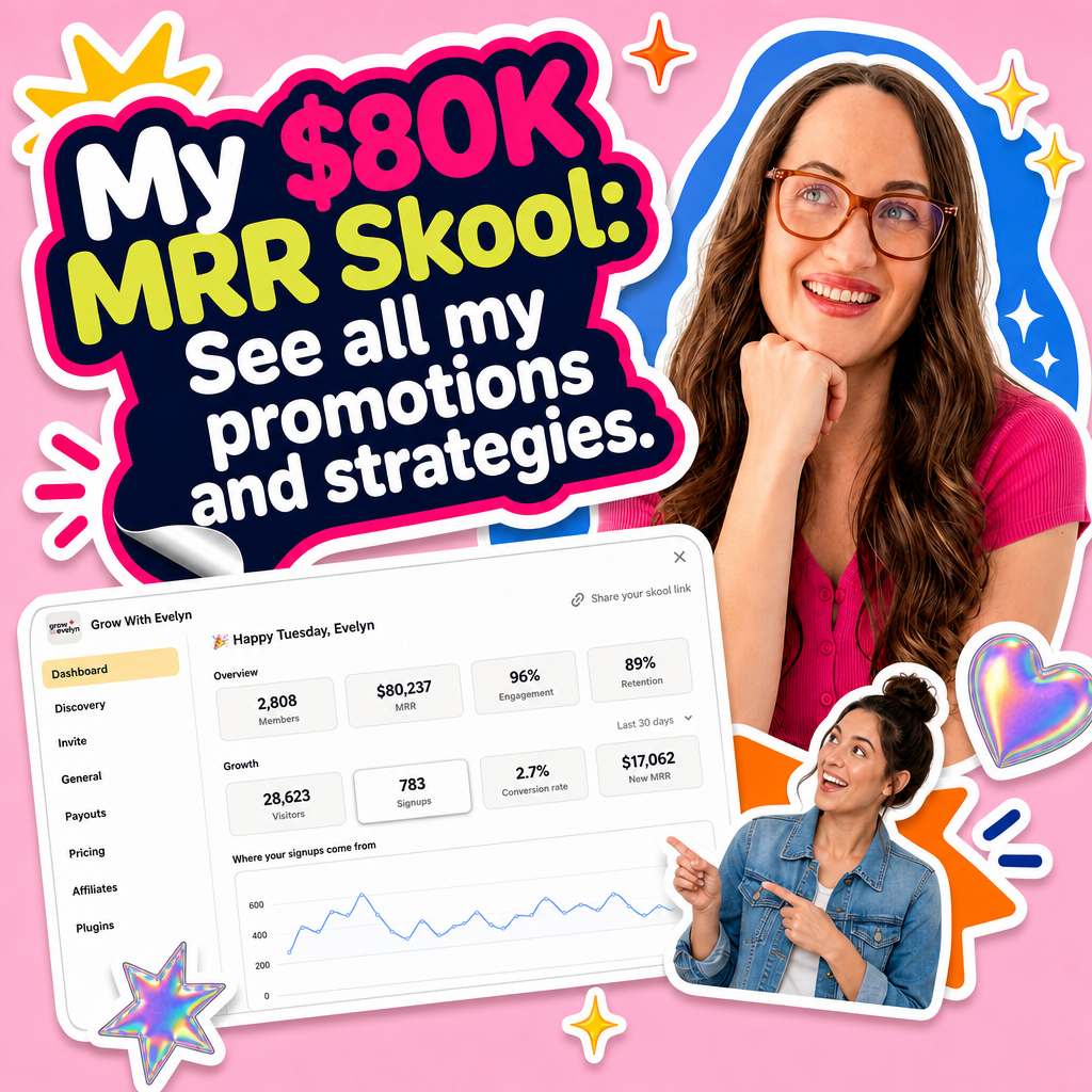 Evelyn Weiss Coaching Facebook ad