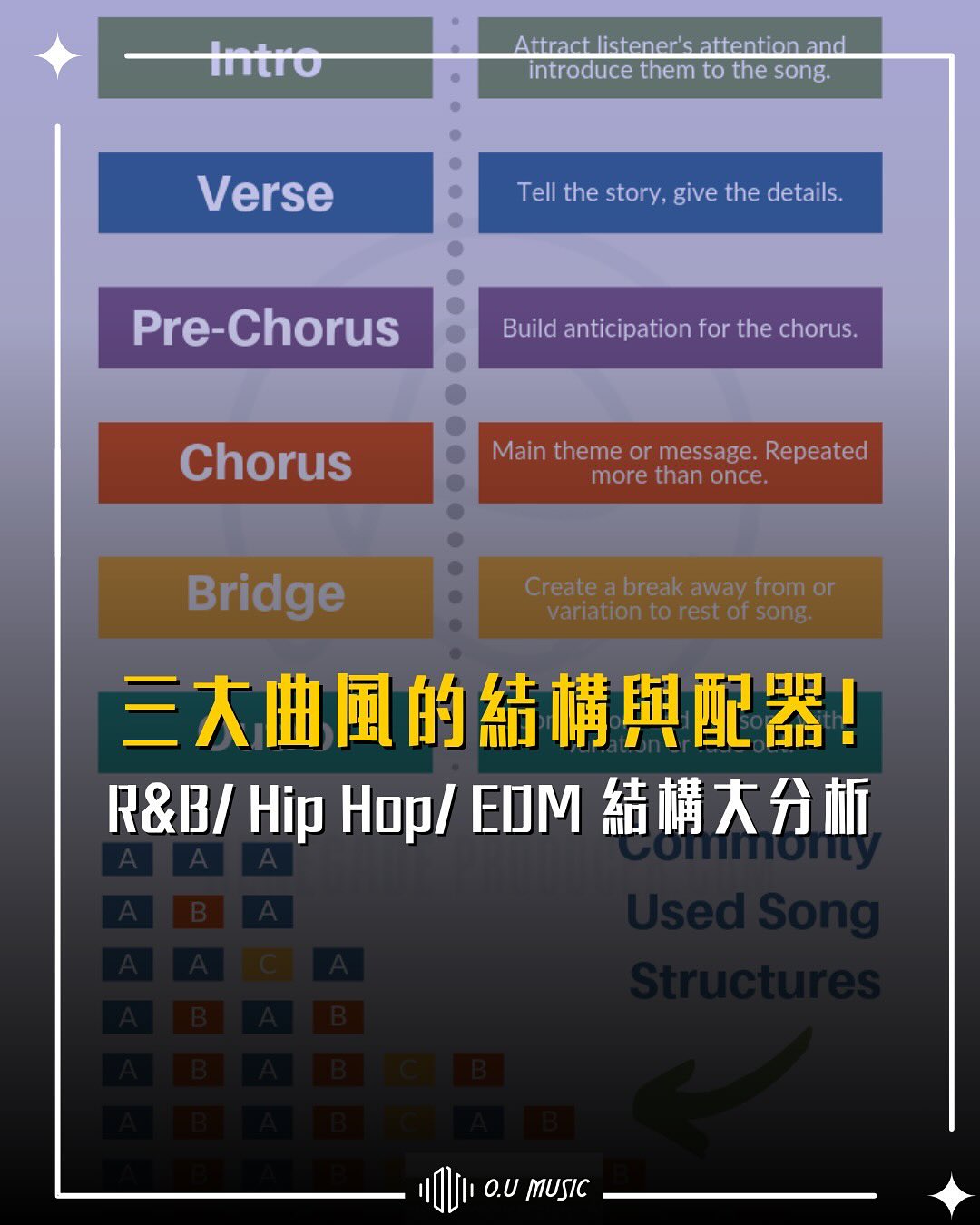 O.U Music Facebook ad