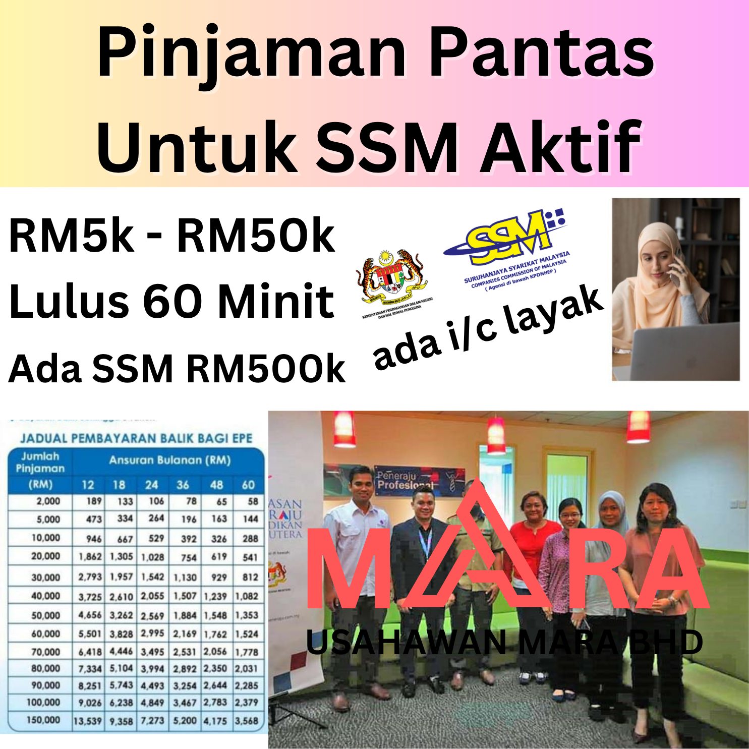 MARA Pembiayaan Usahawan Bhd Facebook ad: Kepada semua Peniaga, tak kira jenis bis, sila…