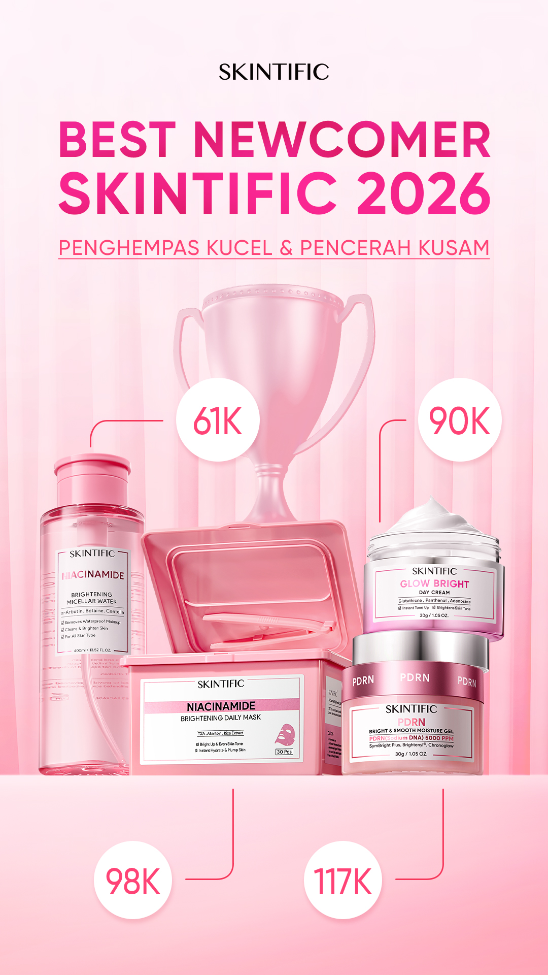 Skintific Reseller Facebook ad