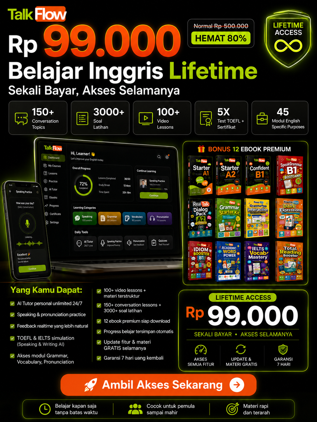 TalkFlow Facebook ad: Sekali Bayar, Akses Selamanya