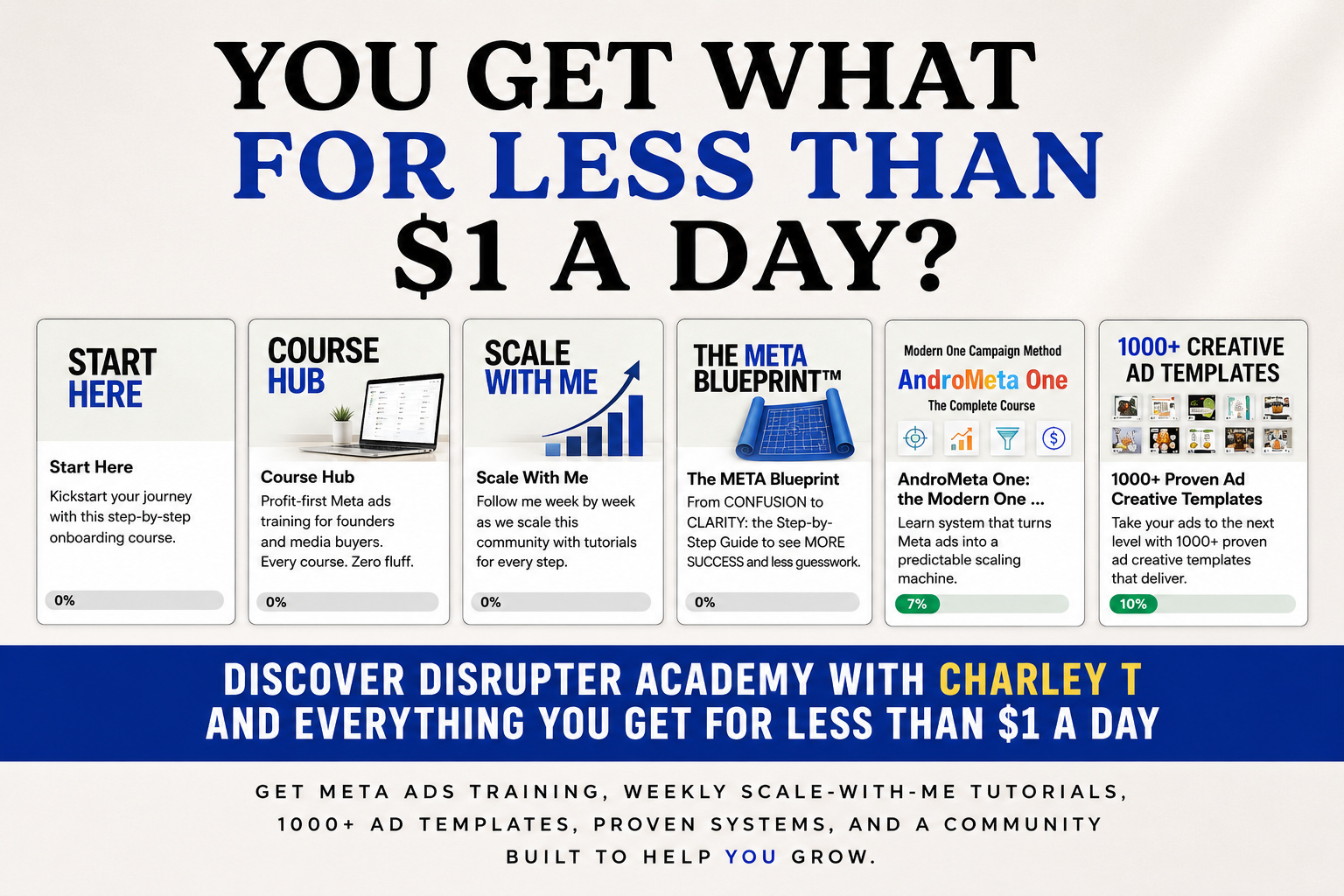 CTtheDisrupter Facebook ad
