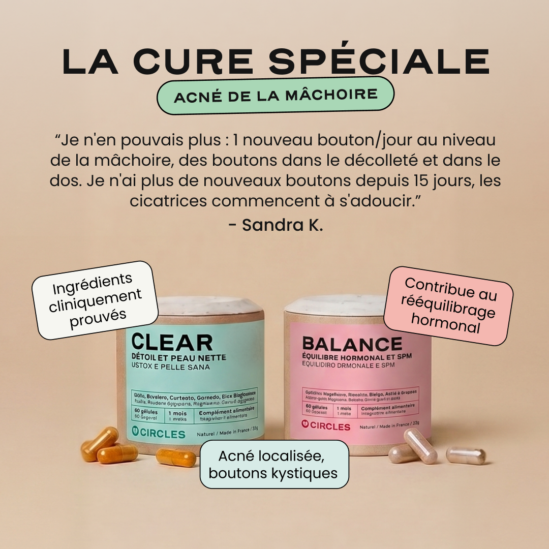 Circles Facebook ad