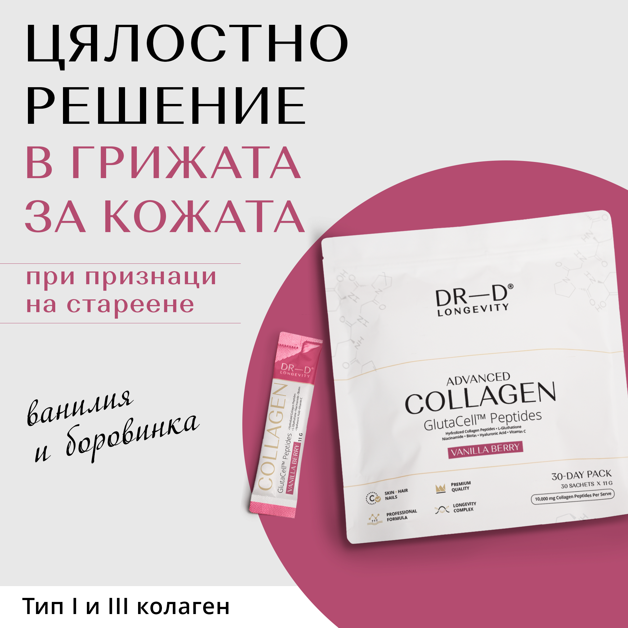 DR-D Longevity Facebook ad