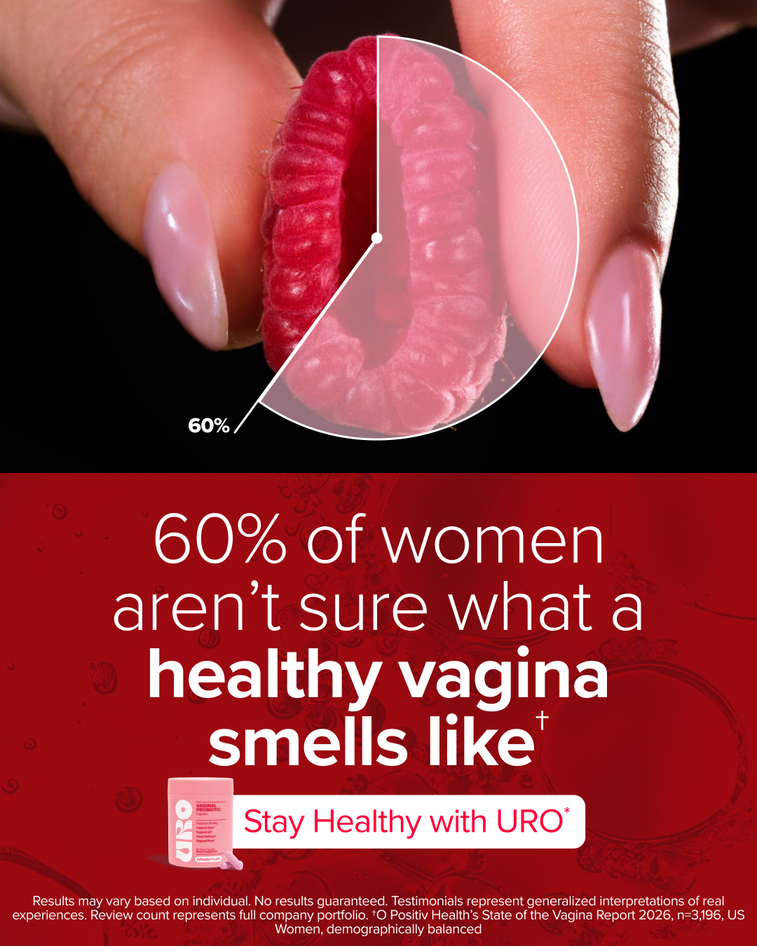 URO Facebook ad