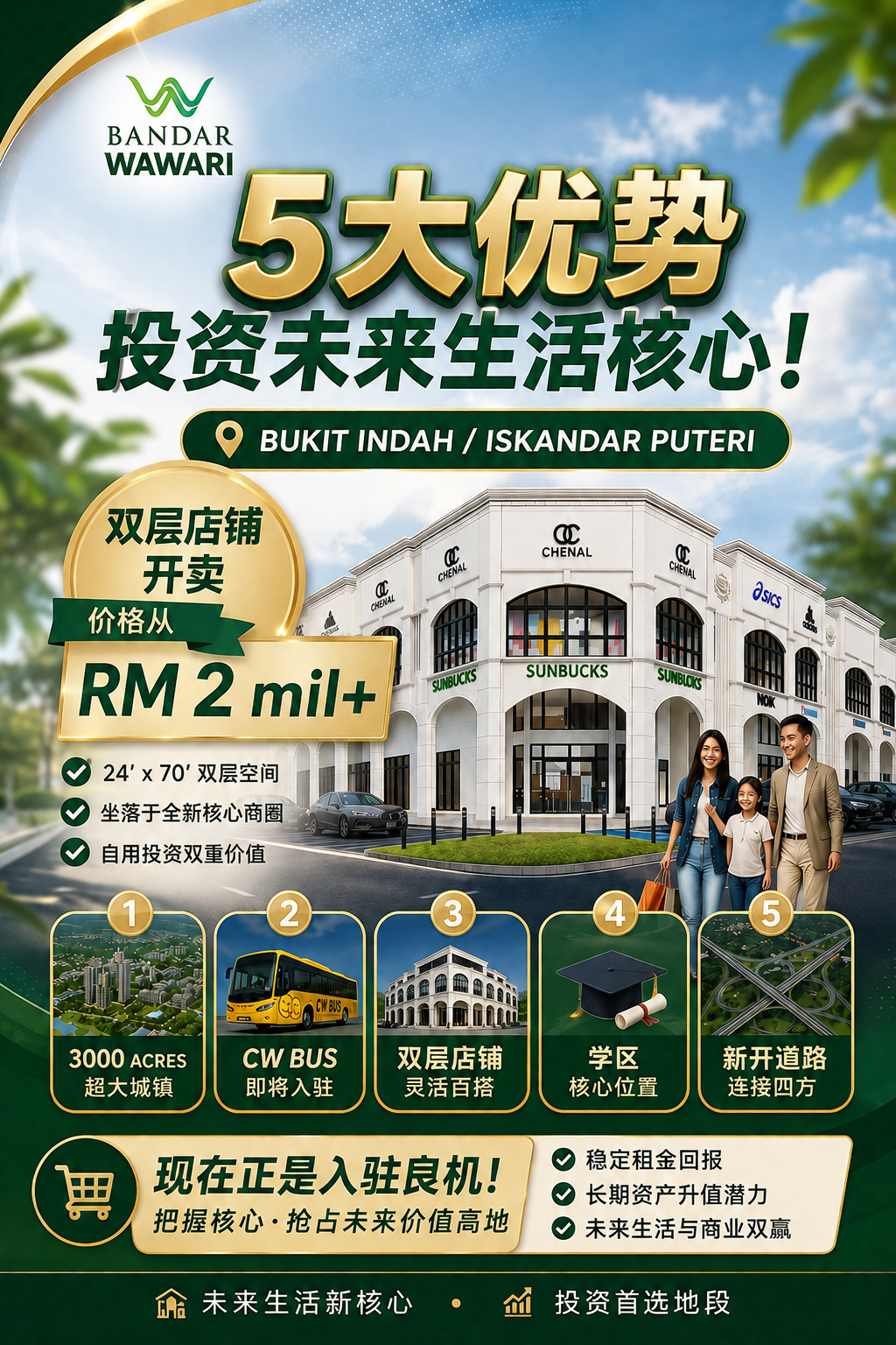 PropNex Malaysia - Victor Chia Facebook ad: Iskandar双层店铺