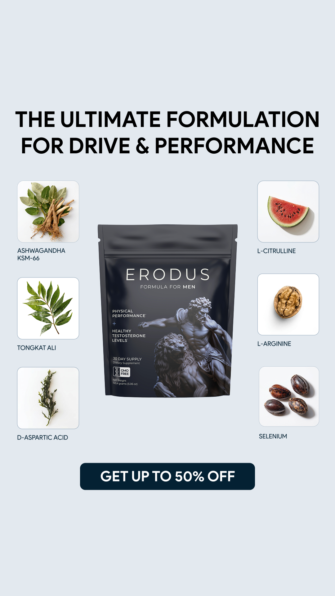 Erodus Formula For Men Facebook ad