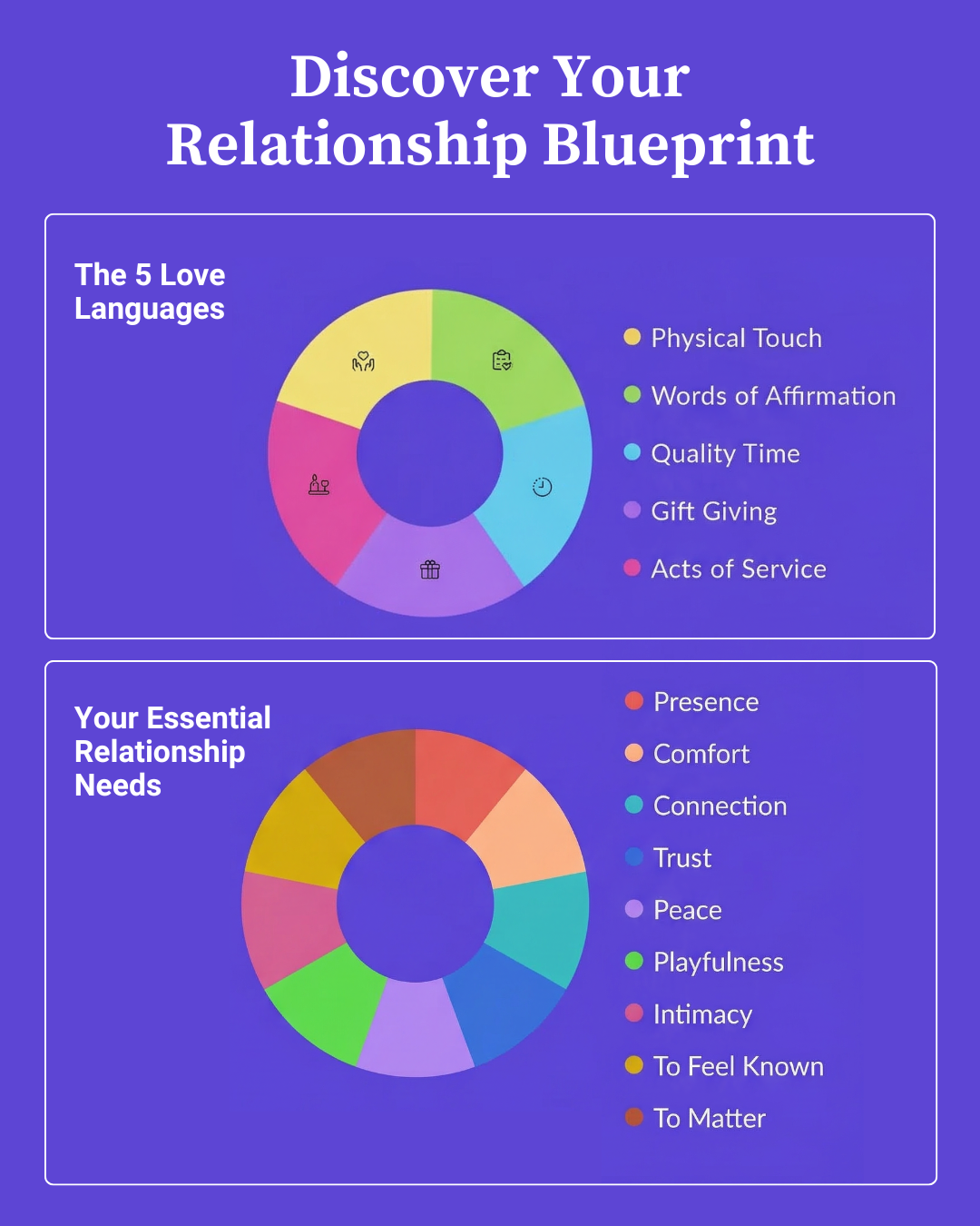 The Personal Development School Facebook ad