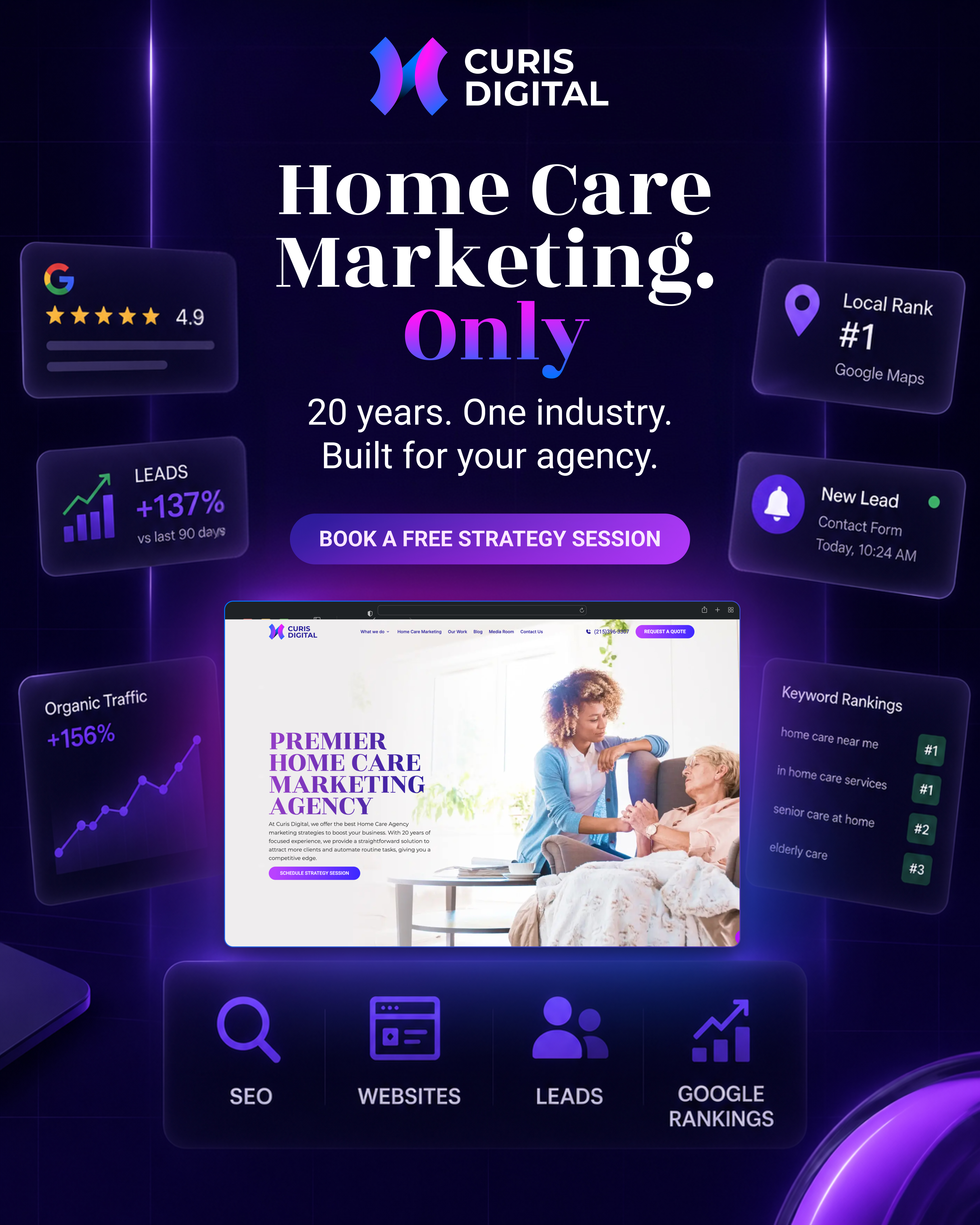 Curis Digital Facebook ad: Home Care Only. Twenty Years In.