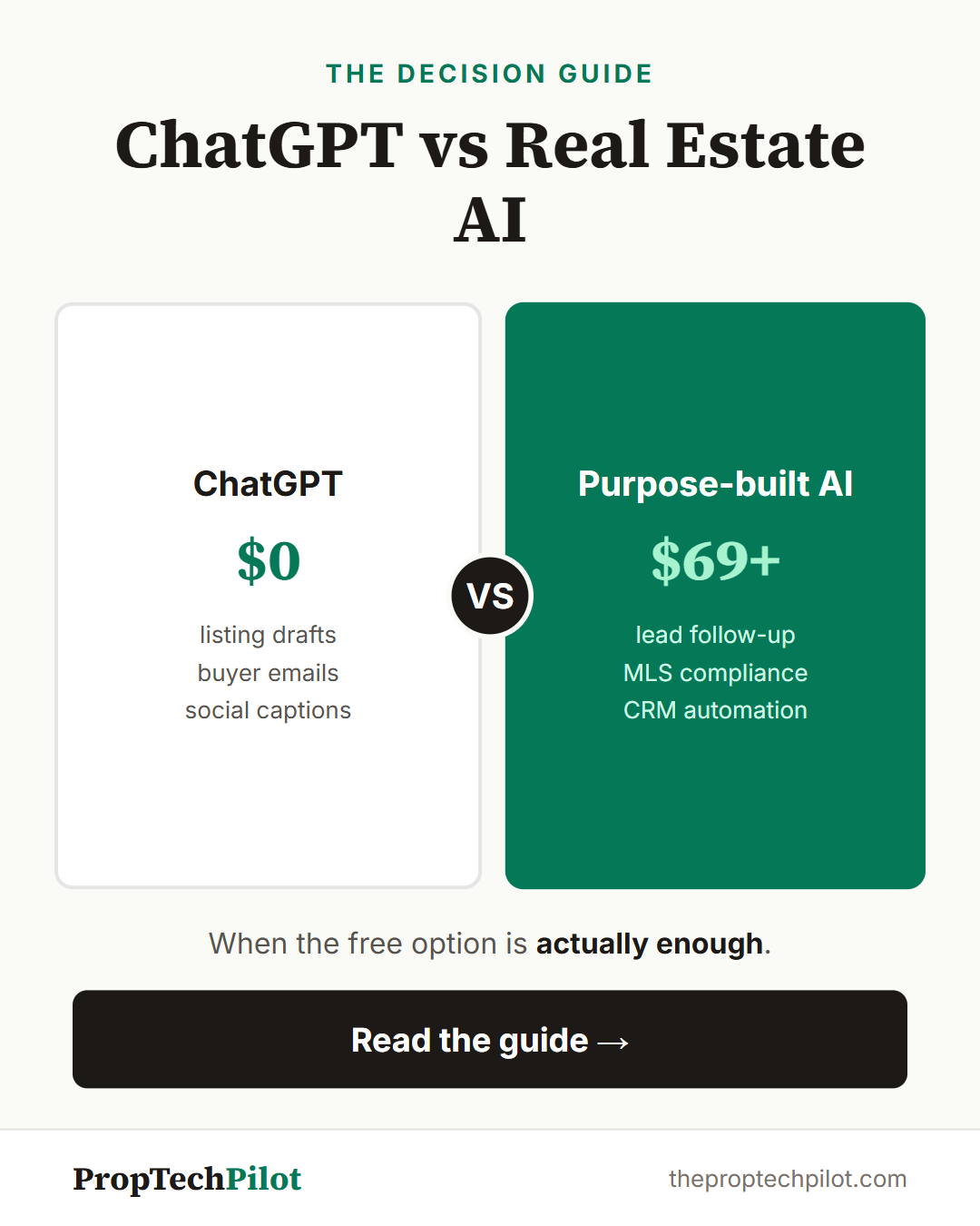 Proptechpilot Facebook ad