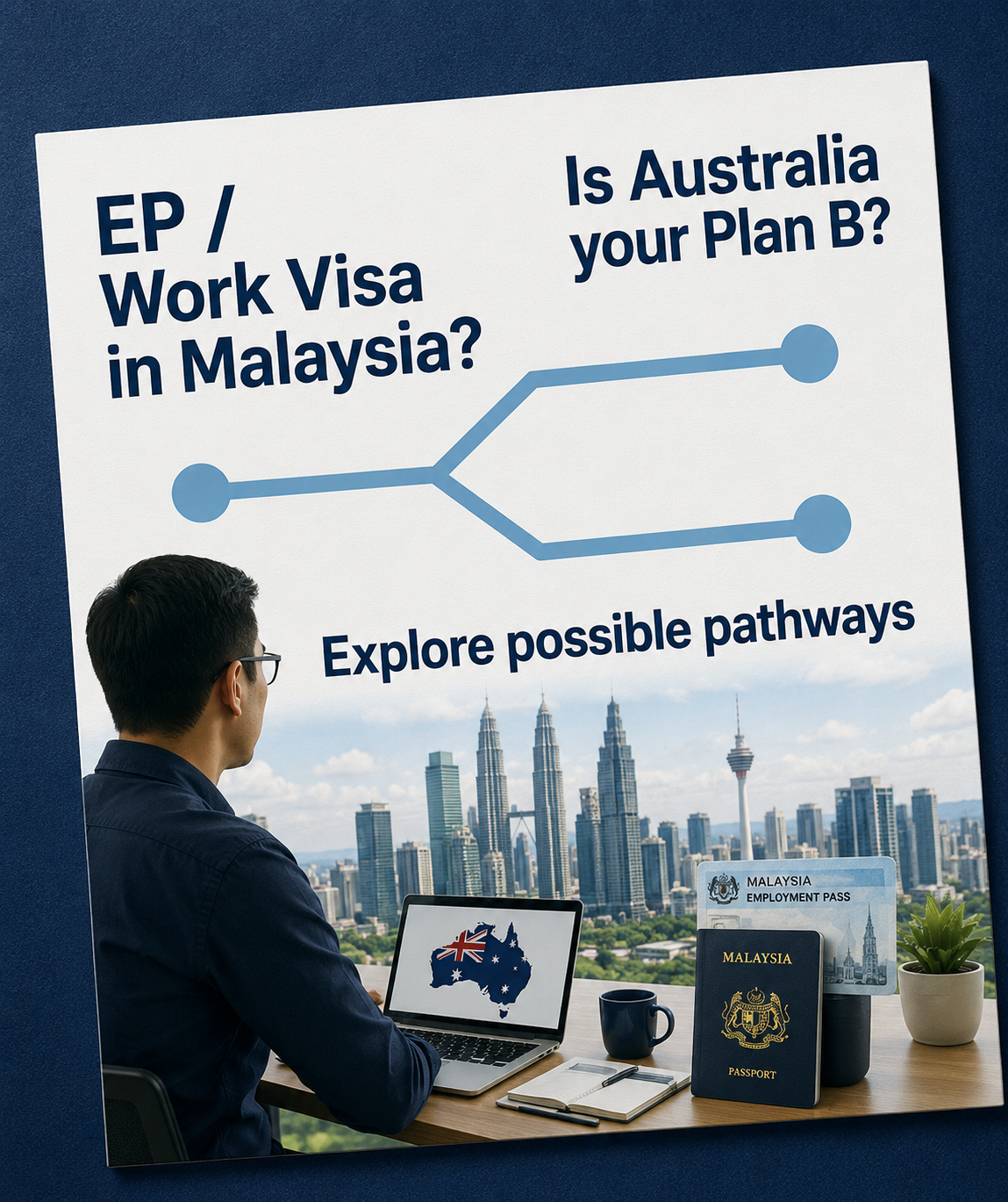 Austral Migration Consultancy - Australian Immigration Professionals Facebook ad: Skilled Migration Update 2026