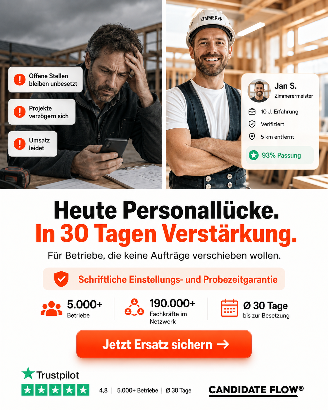 Candidate Flow GmbH - Recruiting Partner für den Mittelstand Facebook ad