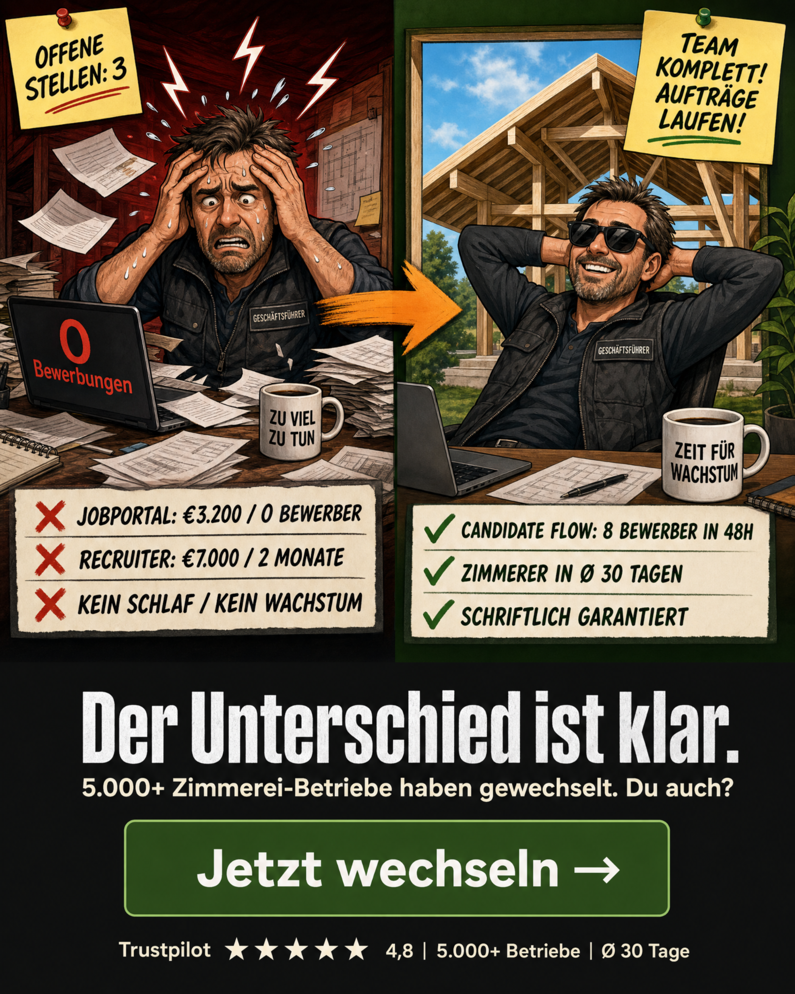 Candidate Flow GmbH - Recruiting Partner für den Mittelstand Facebook ad
