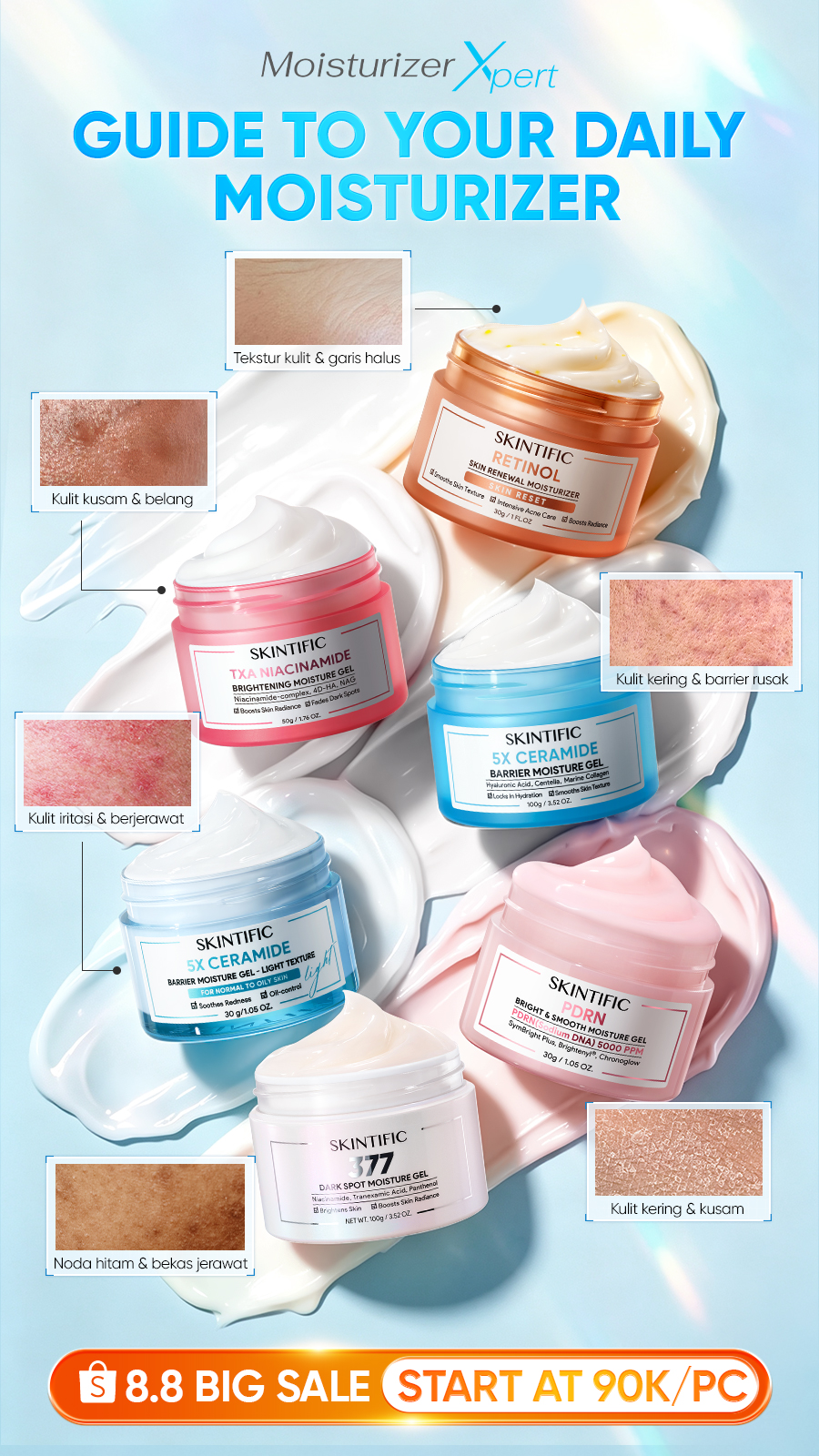 Skintific Co Facebook ad