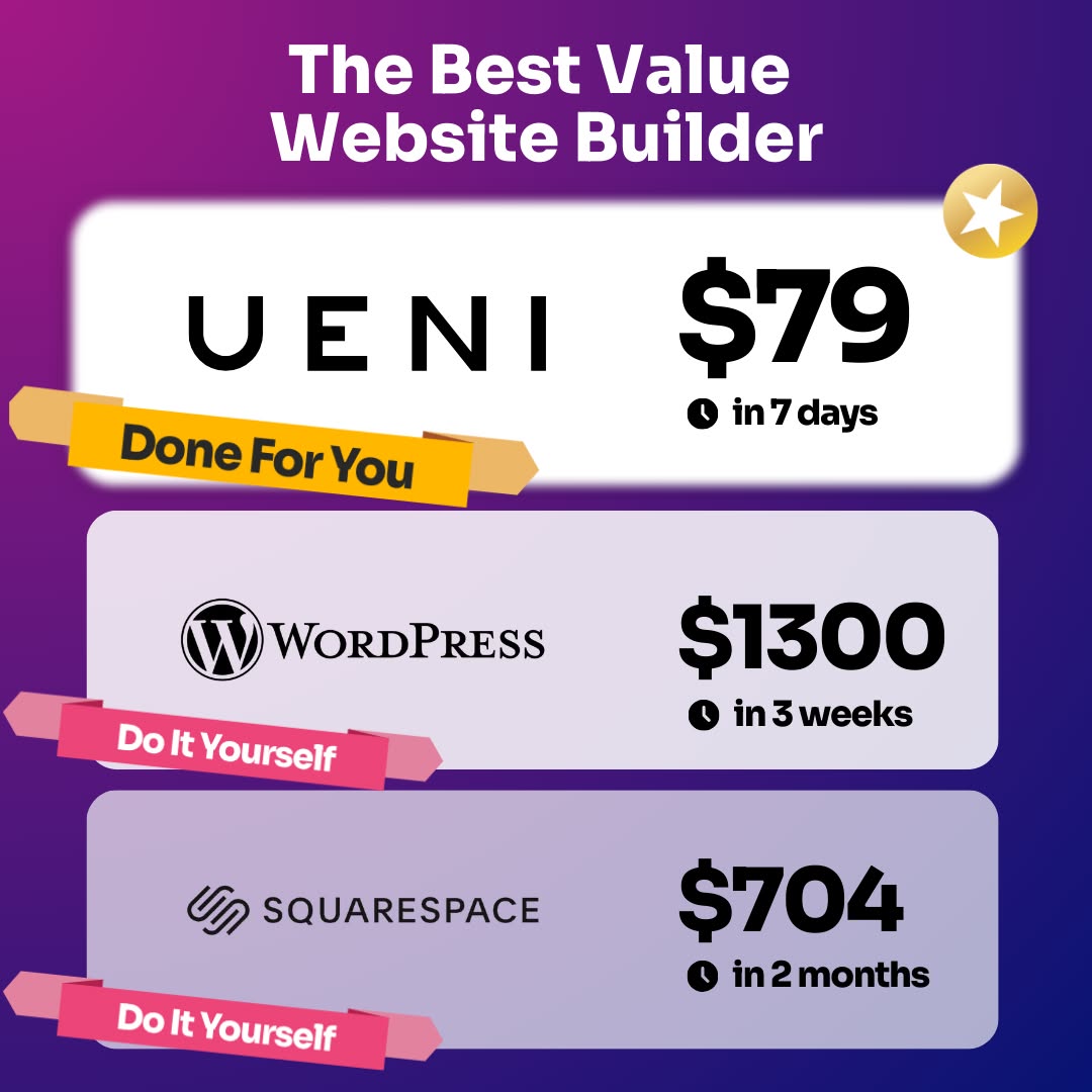 UENI.com Facebook ad