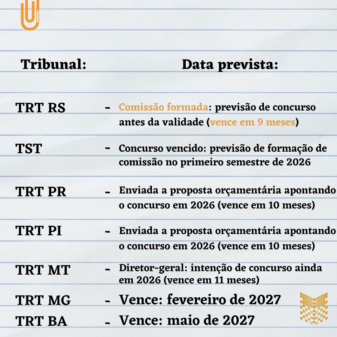 Trteiros Facebook ad