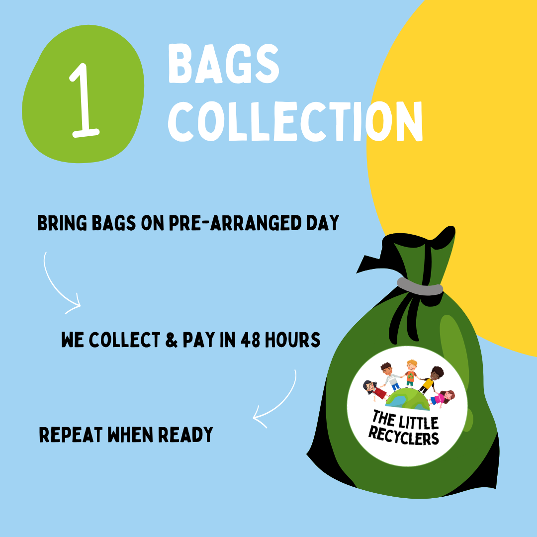 The Little Recyclers Facebook ad: Our school fundraising company is here to help…
