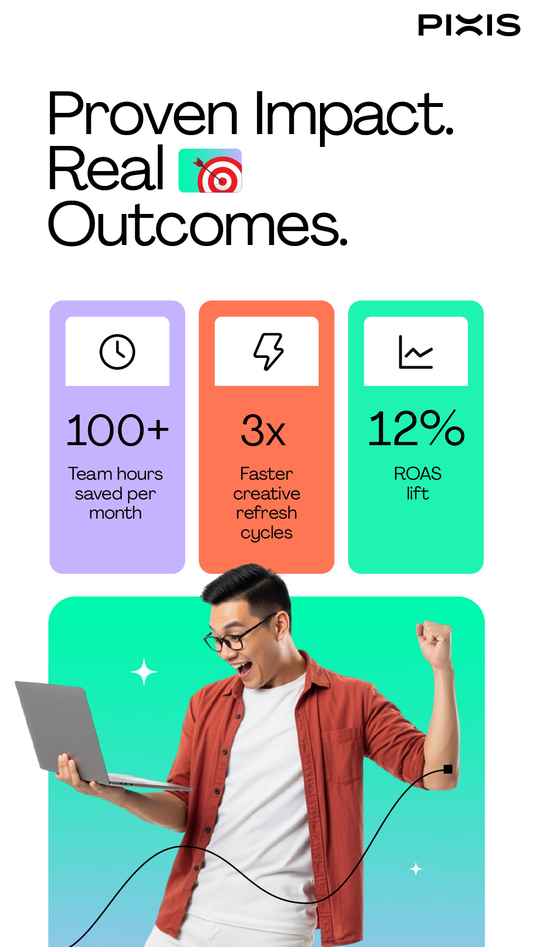 Pixis Facebook ad from Apr 16, 2026