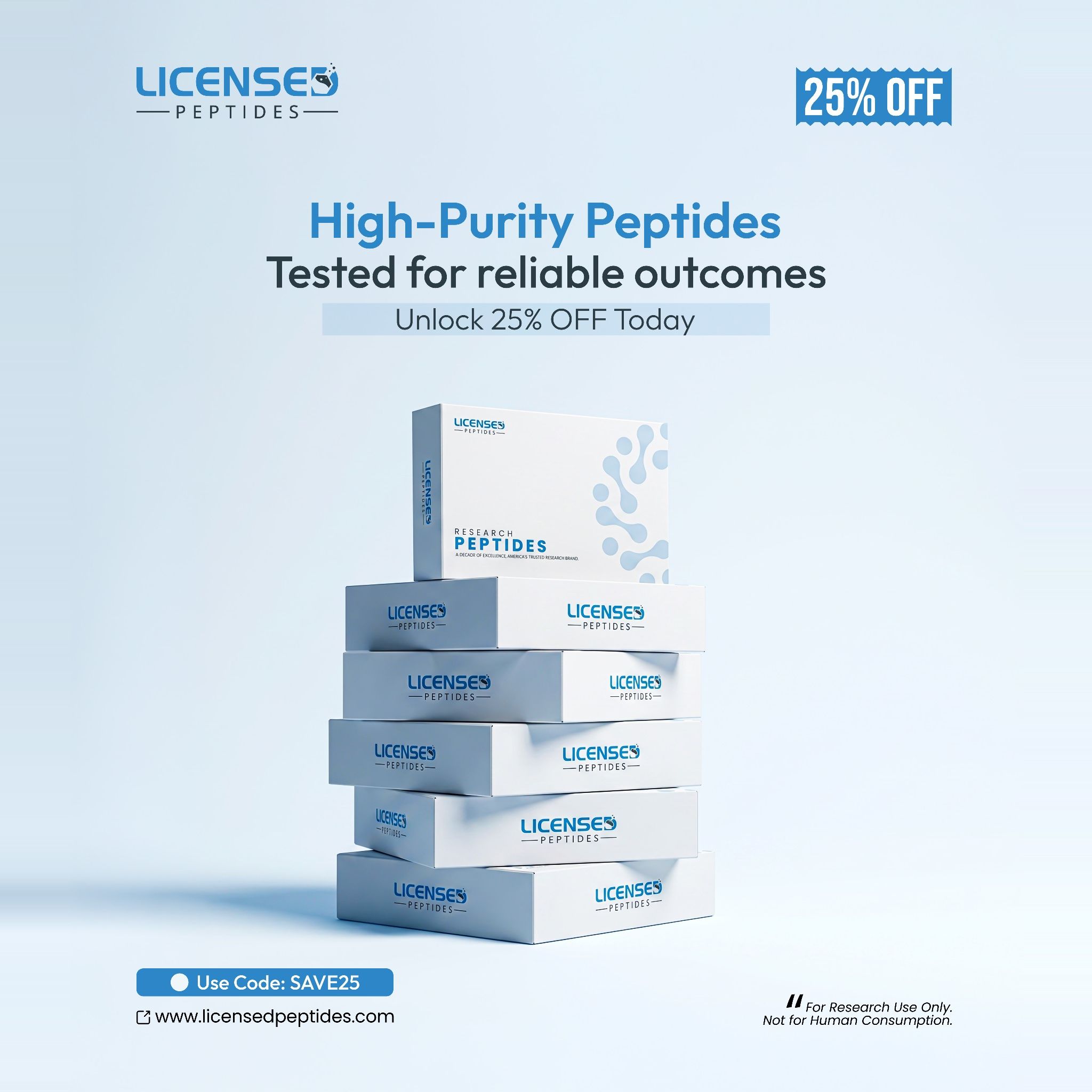 Licensed Peptides Research Facebook ad from May 9, 2026