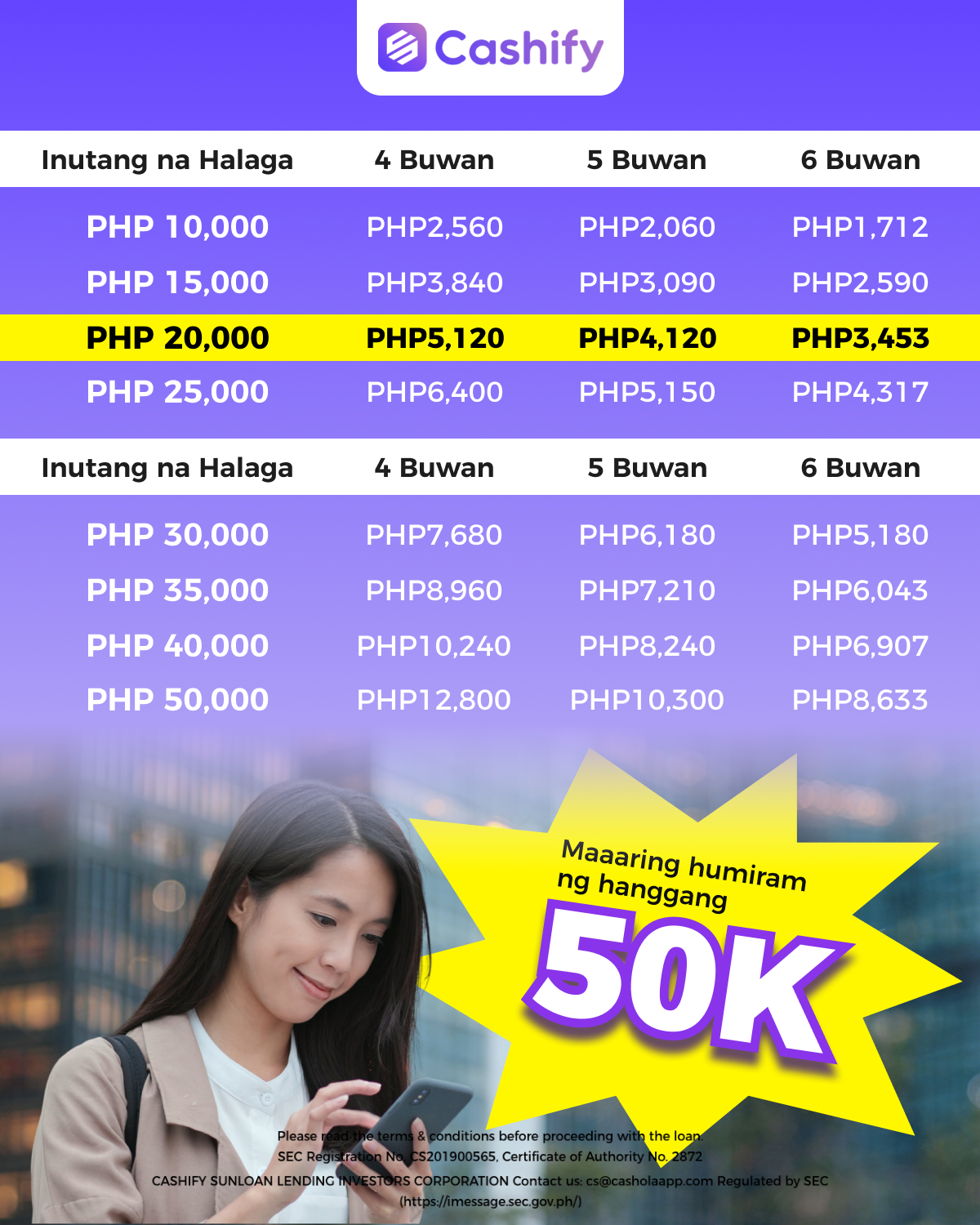 Cashify Facebook ad from Feb 6, 2026