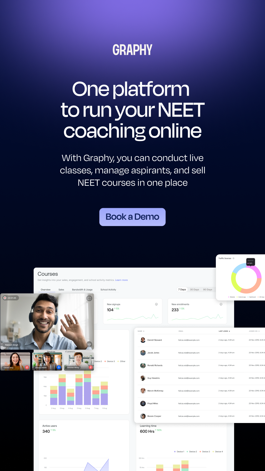 Graphy Facebook ad